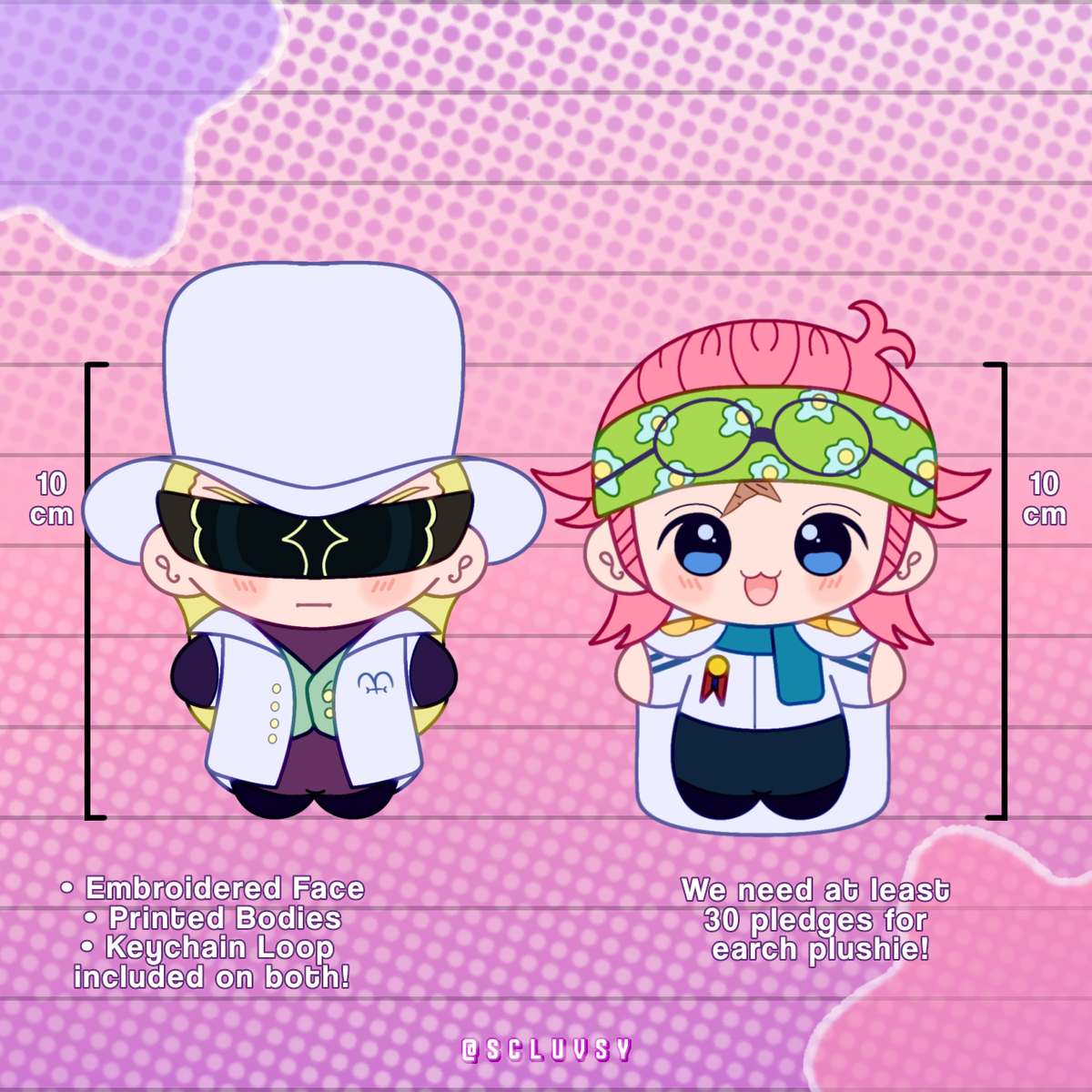 Fan-Made Kobymeppo Plushies – Sample Crowdfunding