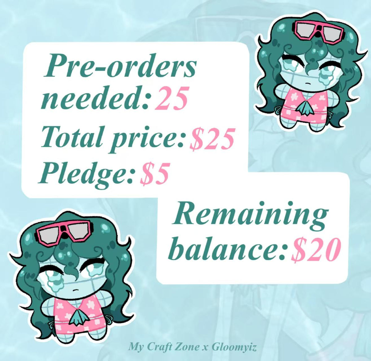 Lynn minal plushie Sample Crowdfunding